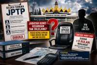 Gambar Ilustrasi karya buatan dari Aktivitas Imitasi. Source: AI Chatgpt